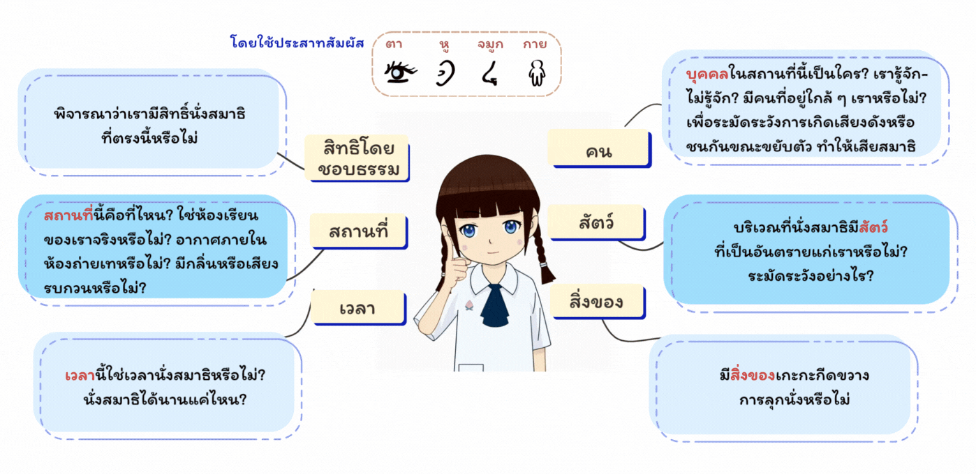 สังเกต GIF (5)